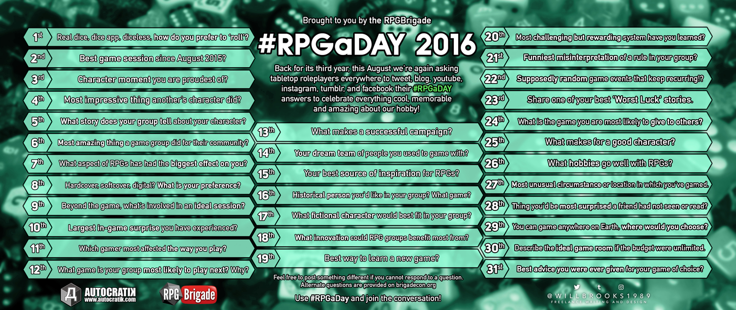 As 31 perguntas do RPG-A-Day 2016