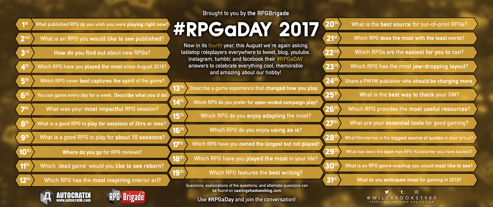 As 31 perguntas do RPG-A-Day 2017